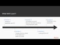Java EE 8 Application Development : The Course Overview | packtpub.com