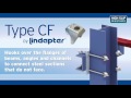 CE Approved Type CF Clamp by Lindapter