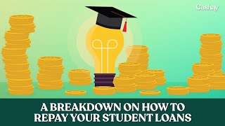 A breakdown on how to repay your student loans