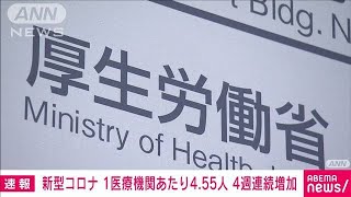 【速報】全国　新型コロナの定点把握　前週の約1.25倍で4週連続増加(2023年6月9日)