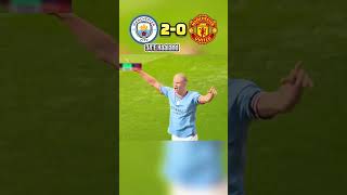 Manchester City vs Manchester United - 2022 #football #edit #premierleague