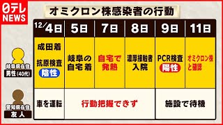 【実態は？】自宅待機中にオミクロン株…水際対策の実態