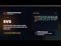 HTML SVG - HTML Advanced Foundation | FullStack Masterclass HTML Course