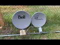 can i get c band channels with a ku band satellite dish