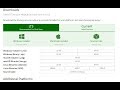 Install NodeJS on Windows  -  Angular