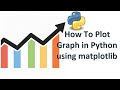 How to Plot Graph in Python using matplotlib