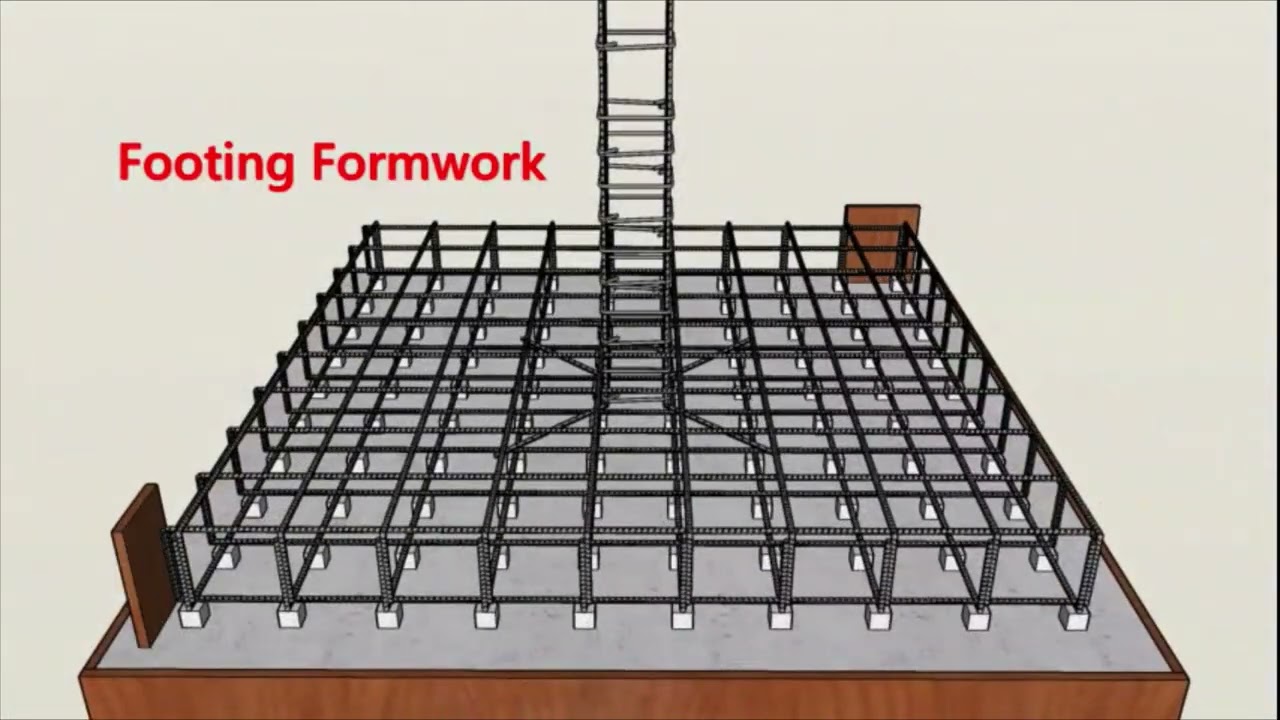 Isolated Column Footing - YouTube