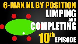 6-Max NL By Position: Part 10 -  Limping and Completing