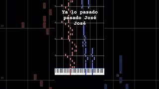 Ya lo pasado pasado  - José José PIANO TUTORIAL 2/4 #piano #josejose