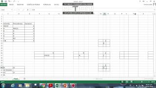 METODO PERT EN EXCEL- ADMINISTRACION DE PROYECTOS