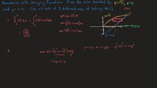 BC Calculus 7.2 Area Between Curves