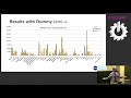 How compact is compiled RISC-V code?