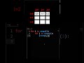 How Do Nested Loops Work In Python