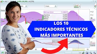 Los 10 📈 INDICADORES TÉCNICOS Más IMPORTANTES En bolsa 🔎 ¡Descúbrelos!