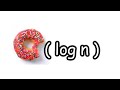 Big O Notation Series #4: The Secret to Understanding O (log n)!