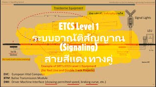 ระบบอาณัติสัญญาณSignaling สายสีแดง ทางคู่ ETCS Level 1