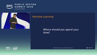 Getting Started with AI/ML Using Amazon SageMaker
