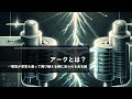 【１０分で理解】電磁接触器とブレーカーの違いをプロが徹底解説！【制御盤機器シリーズ】