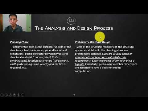 THEORY 1-MODULE 1 - YouTube