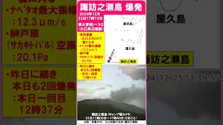 【速報　『諏訪之瀬島　爆発！　昨日に続き、本日も2回』　2回目の17時15分の爆発　最大振幅：12.3μm/s　空振：20.1Pa】　2024年12月23日　#shorts #爆発 #諏訪之瀬島