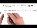 Network latency - Mobile Web Development