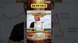 黄金暴跌后开始反弹，能否继续下跌？ #今日金价 #黃金 #国际金价#炒外汇 #交易