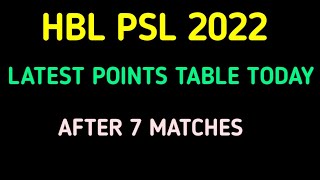 PSL 2022 Latest Points Table After 7 Matches | Latest Points Table PSL 2022 Today | MS vs QG