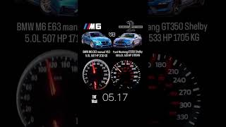 BMW M6 E63 V10 507HP vs Ford Mustang GT350 Shelby 533HP