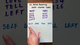Week 11 - GL Assessment Verbal Reasoning Tuition- Word Number Codes
