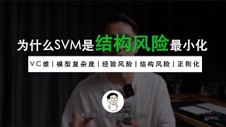 用VC维度理解SVM的结构风险最小化 \u0026 VC维是理解正则化的第4个角度