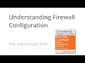 Understanding Linux Firewalld Configuration - RHCSA Tutorial