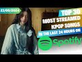 [TOP 30] MOST STREAMED KPOP SONGS ON SPOTIFY IN THE LAST 24 HOURS | 23 SEP 2024