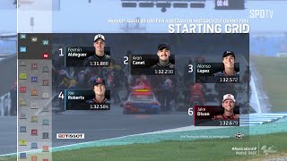 [MotoGP™] Australian GP - Moto2 RACE H/L