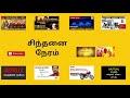 buy vs rent எது லாபம் வாடகை வீடு சொந்த வீடு tamil