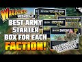 The BEST Beginner Starter Box for each faction! | Bolt Action!