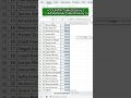 day 4 countif how to count salaries above average 30 days excel function challenge