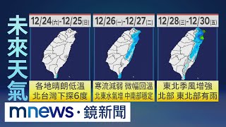 寒流發威！今清晨最低4.3度　平安夜越晚越冷｜#鏡新聞