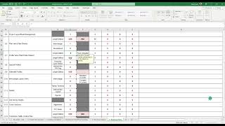 Staff Hour Estimation Forms: 5. Roadway Plans