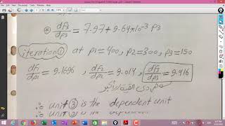 Economic Dispatch using First Gradient Method