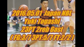 2016.05.01 Yuki Togashi - Red#2 23PT(FG:3/7 3PT:5/7 FT:2/2)2reb 6ast