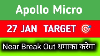 apollo micro systems share latest news || apollo micro systems share latest news today