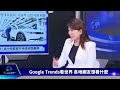 【google trends看頭條】希臘火車對撞揭撙節後遺症　現代汽車徵才搶報名網癱瘓｜tvbs新聞 2023.03.03@tvbsnews01