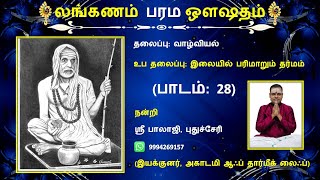 (பாடம்: 28) இலையில் பரிமாறும் தர்மம்