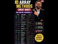 Every JS Developer Must Know These Array Methods