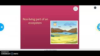Parent Tutorial Goggle Classroom And Nearpod