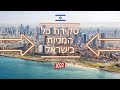 סקירת השוק הישראלי עם שלומי ארדן