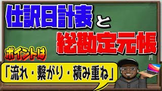 3級【仕訳日計表と総勘定元帳①】嫌になってくる表問題が楽しくなる！？攻略する為の考え方を解説！！