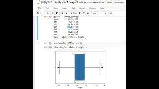 Python Seaborn Boxplot Tutorial || SILAN Software || silantutorial.com