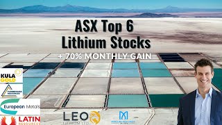 Top 6 Lithium Stocks | Li Prices and ETFs Rise | LRS LLL EMH MQR FRS KGD