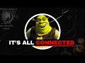 DreamWorks Has a Secret Universe and Nobody Noticed